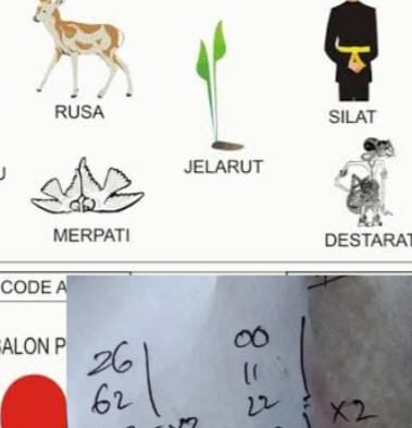 penjaga-warung-menang-togel-langsung-beli-mobil