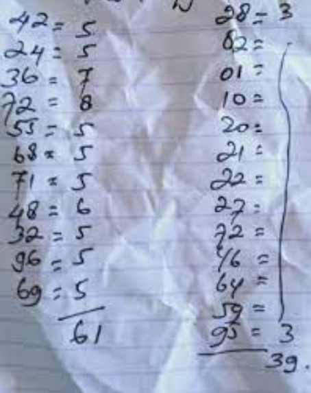 prediksi-togel-berdasarkan-kalender-jawa