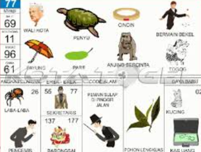 angka-mimpi-bawa-hoki-tak-terduga-bagi-penjudi-togel